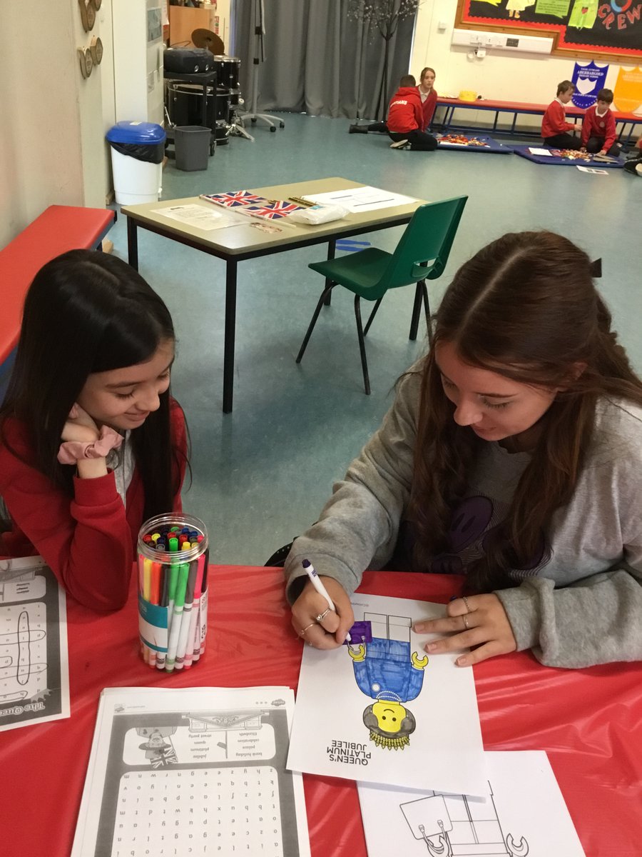 Miss Harris Dosbarth 3 tweet media