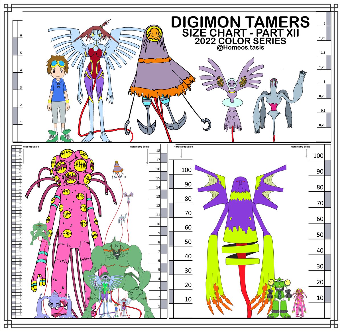TasisHomeos's tweet photo. [Digimon Tamers Size Chart]
MORE: 👇👇
https://t.co/jRafACTxXP

#Digimon #デジモン #digimonadventure #digimonsize #digimonghostgame #art #lineart #digimonart #디지몬 #DigimonGhostGame #DigimonTamers #Megidramon #Guilmon #Anime #Renamon #Terriermon #Beelzemon #Dukemon #DReaper https://t.co/DHuLrhSxLm