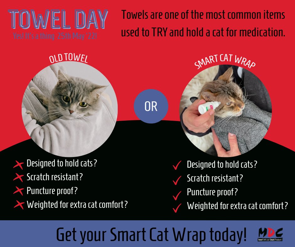 Cat bites &amp; scratches happen. Often when trying to medicate your cat. Sadly 30% of cat bite patients require hospitalisation with an average stay of 3 days. Towels aren't designed for cat restraint ... but the Smart Cat Wrap is!  
#biteycat #healthandsafety