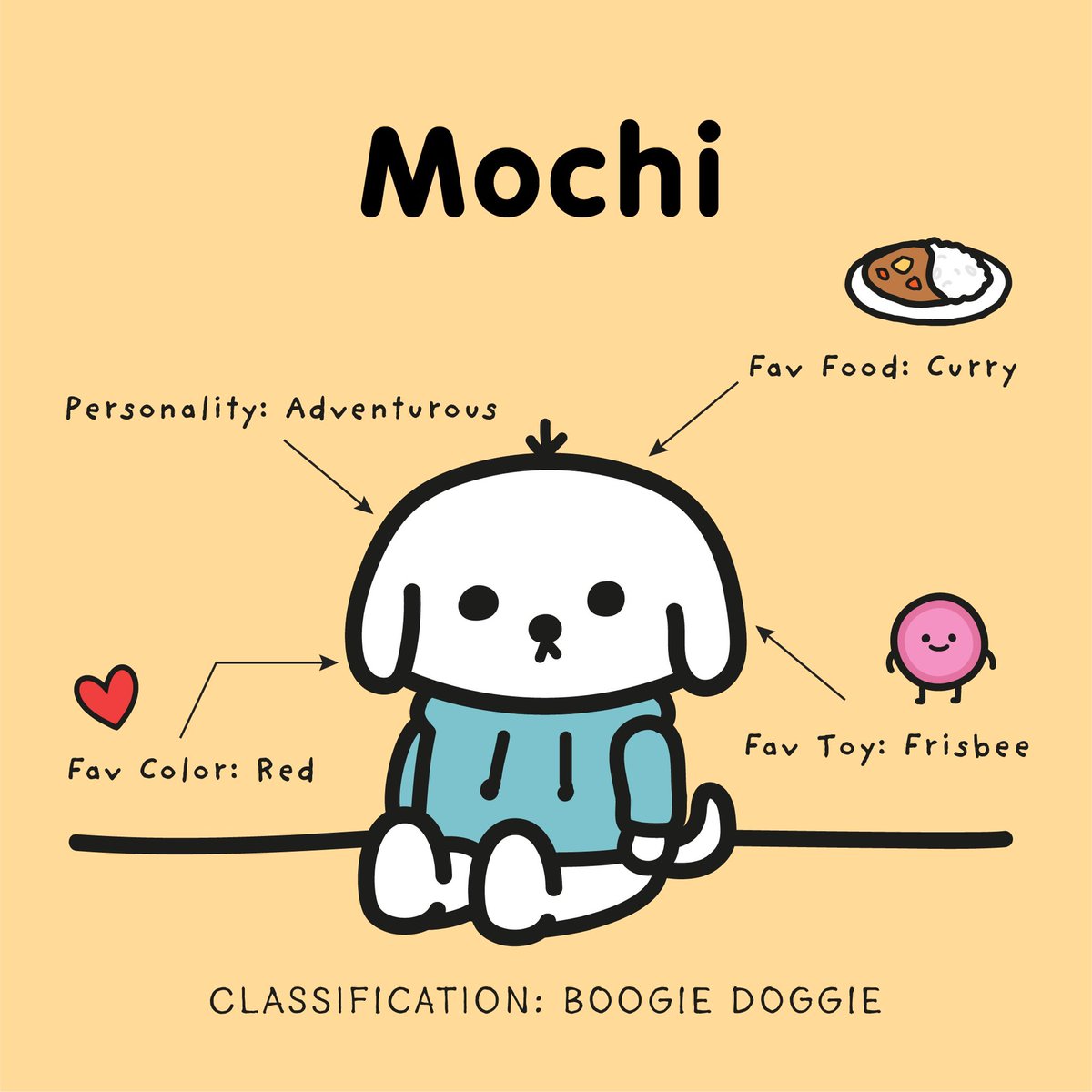 BoogieDoggies's tweet image. Hello guys🐶♥️ My name is Mochi🌈 Nice to meet you all🌸

#dog #ilovecurry #SolanaSummer #solananft #MoveToEarn #move2earn #nfts #NFTCommunity