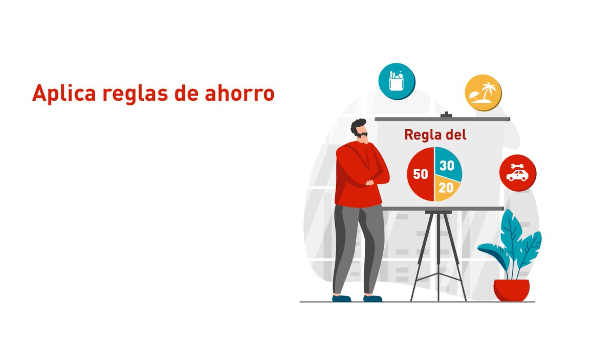 MAPFRE's tweet photo. 2️⃣ Aplica reglas de ahorro.
¿Conoces la regla 50-30-20? 🎓 Consiste en dividir tus ingresos así:
▪ 50% para necesidades básicas.
▪ 30% para ocio.
▪ 20% para el ahorro.
#MAPFREteExplica https://t.co/q9uUq6Bcc2