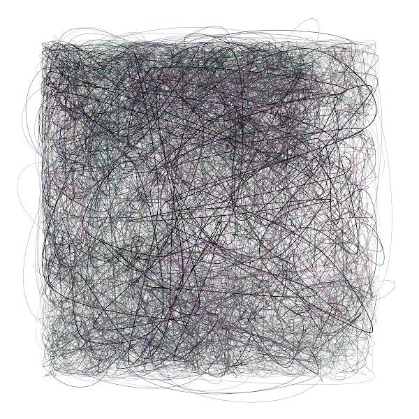 Scribbles on Scribbles on Scribbles... exploration of chaos and order – how seemingly random movements in the microscopic scale can be more than meets the eye.

Scribbled Boundaries #45
by <a href="/weileeyum/">William Tan</a> 
#NFTCommunity #NFTartists