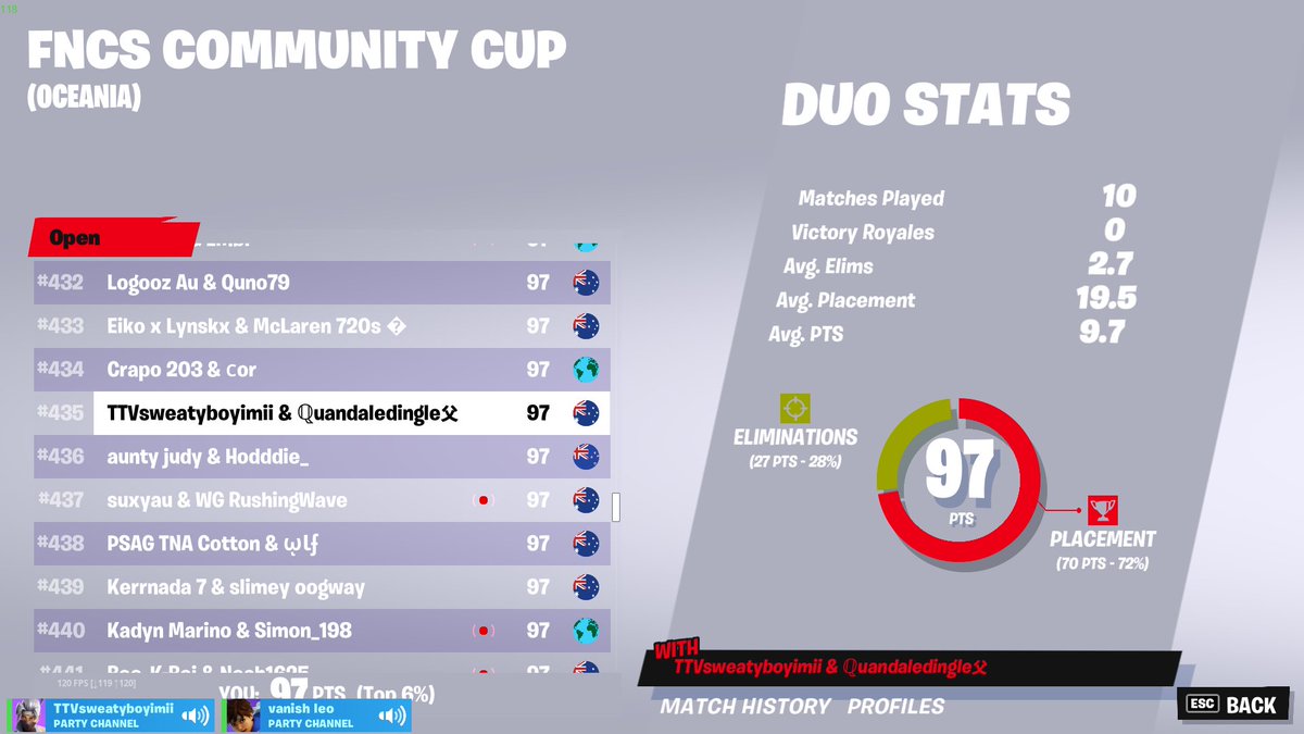 #SR DEON tweet media