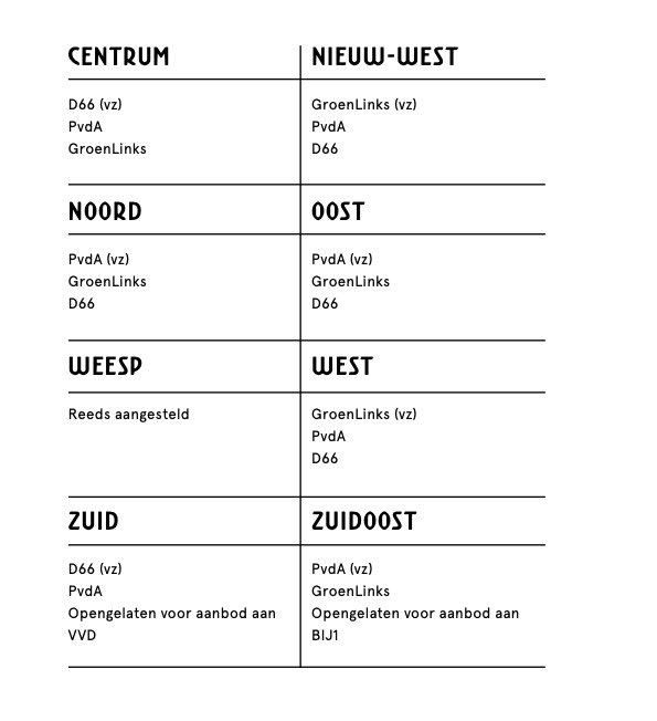 Lodewijk Bleijerveld tweet media