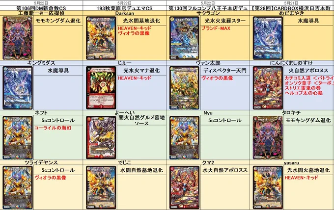 FTmMGfkVEAAT2eb?format=webp&
