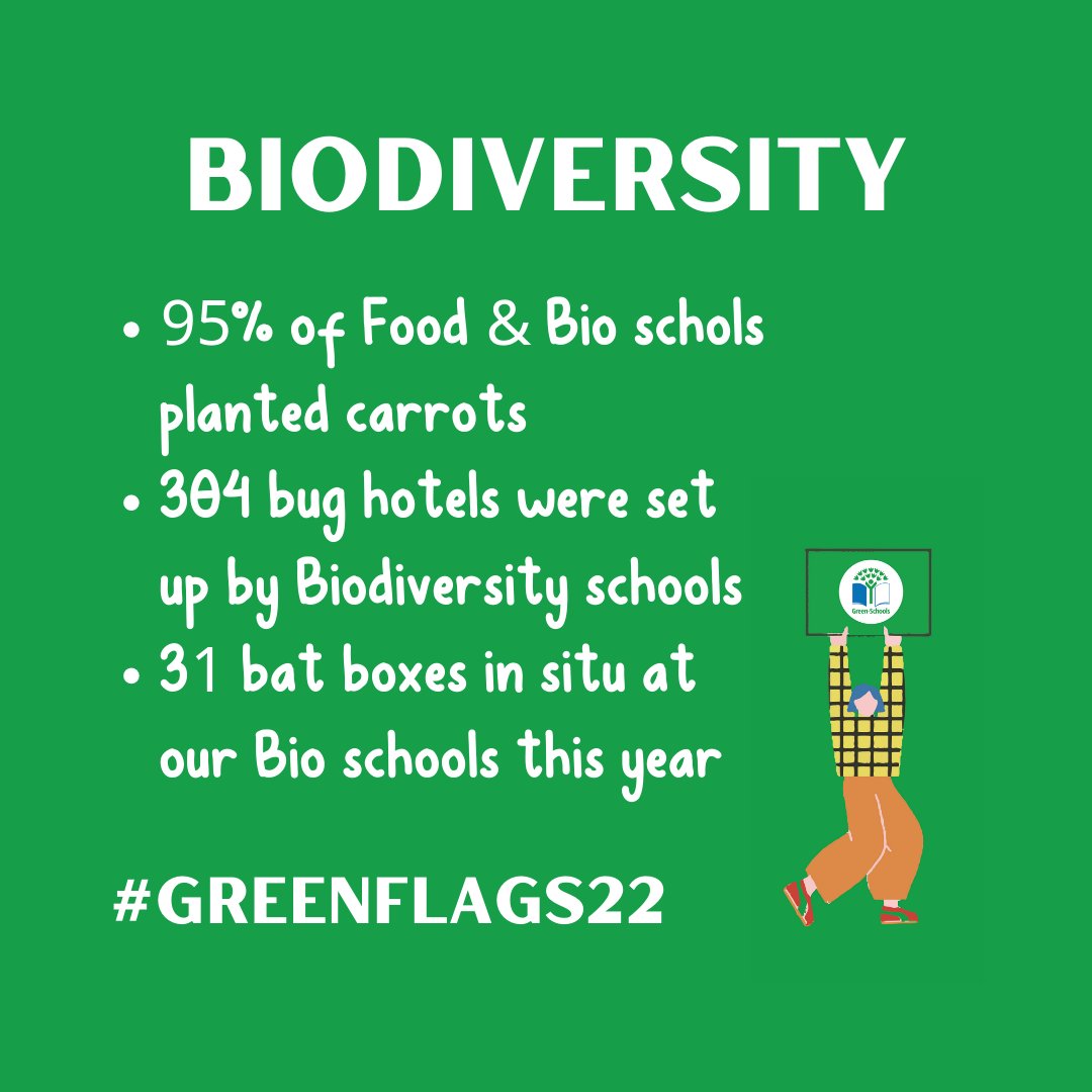 GreenSchoolsIre's tweet photo. Biodiversity and #FoodandBiodiversity schools are next - well done to these incredible schools, all celebrating #GreenSchools #BioWeek2022 this week! https://t.co/WX85ltH9B8