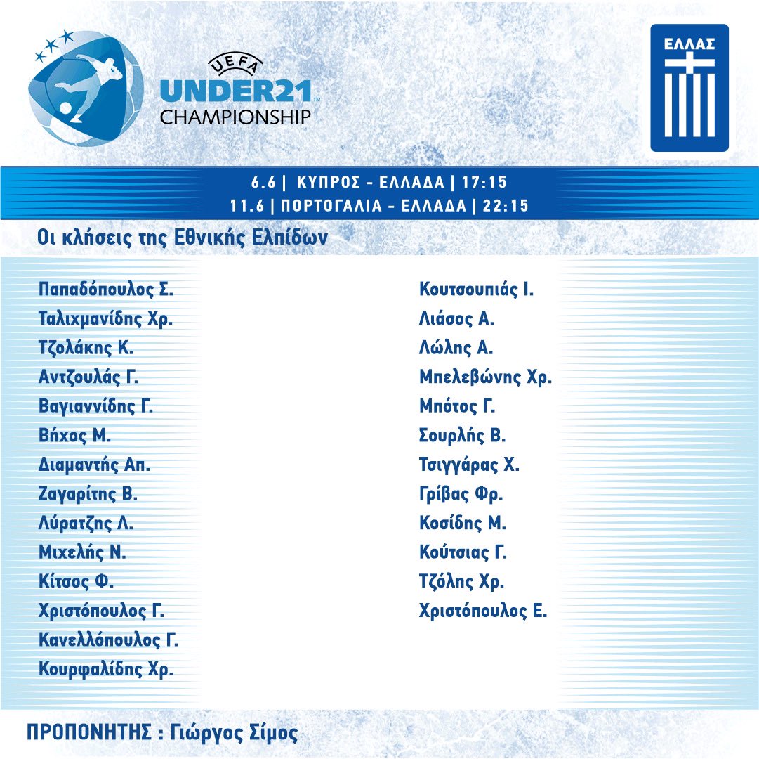 EthnikiOmada's tweet photo. Κλήσεις Εθνικής Ελπίδων για Κύπρο και Πορτογαλία 🔵⚪️ #U21 για τις δύο τελευταίες αγωνιστικές υποχρεώσεις της Εθνικής U21 στον 4ο προκριματικό όμιλο του Ευρωπαϊκού Πρωταθλήματος, σε Κύπρο και Πορτογαλία (6 & 11 Ιουνίου αντίστοιχα).
#nationalteams https://t.co/7LruMjoAjS