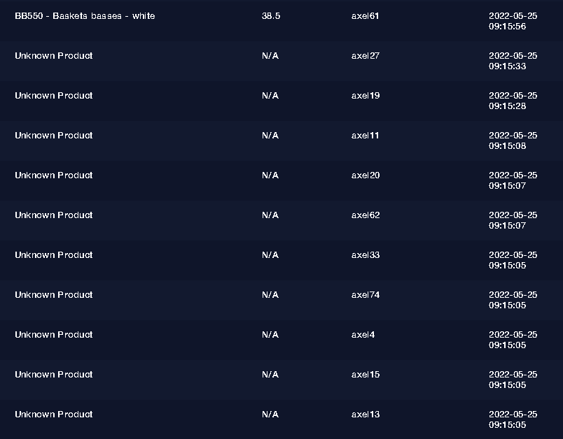 Nyzer ❤️ LINGO tweet media