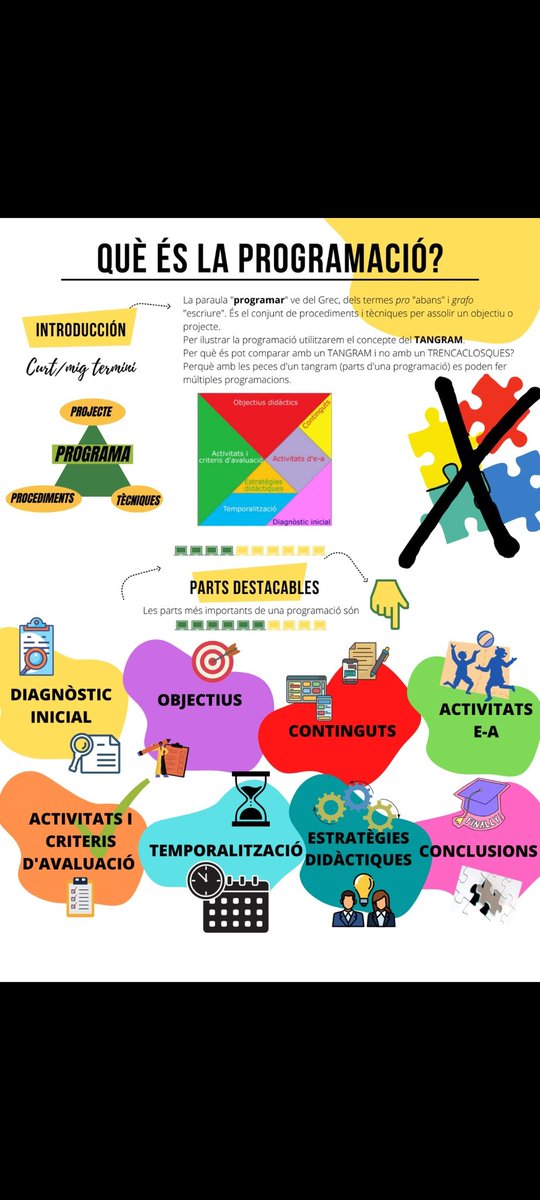 7B_JAIX's tweet photo. ♦️Resum de la assignatura, ultim repte💡, ultima espitjada🤜, ultima afilada i cop de destral🪓
Ens despedim d'aquesta assignatura amb el resum del nostre curs
#2022_PEAFE https://t.co/Zcy3woaIWI