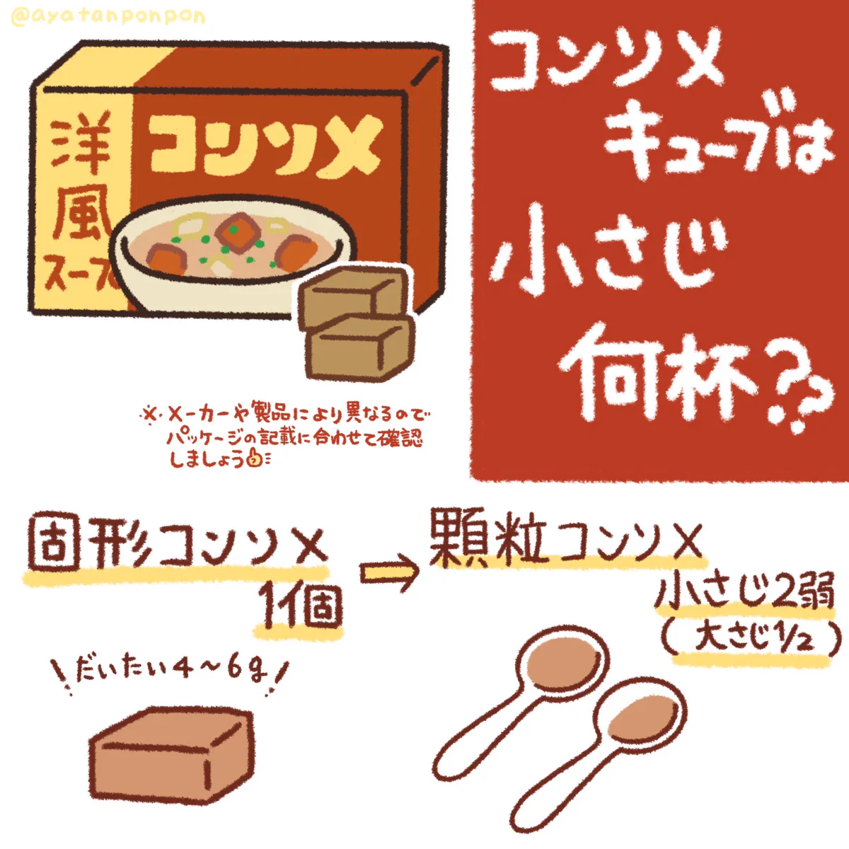コンソメ キューブ 小さじ