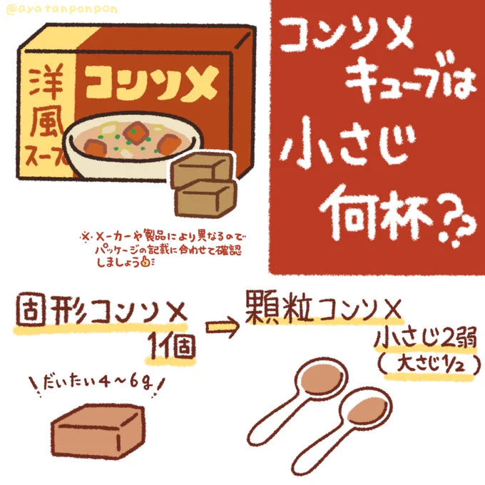 家庭科の時間だよ❗️

今回はコンソメについて
「コンソメキューブは小さじ何杯?」
「コンソメキューブを粉末に!」
「コンソメとブイヨンの違い、代用ってできるの?」
「コンソメとブイヨンの使い分けについて」
です❗️いままできたコンソメの質問総まとめって感じにしました🙋‍♀️ 