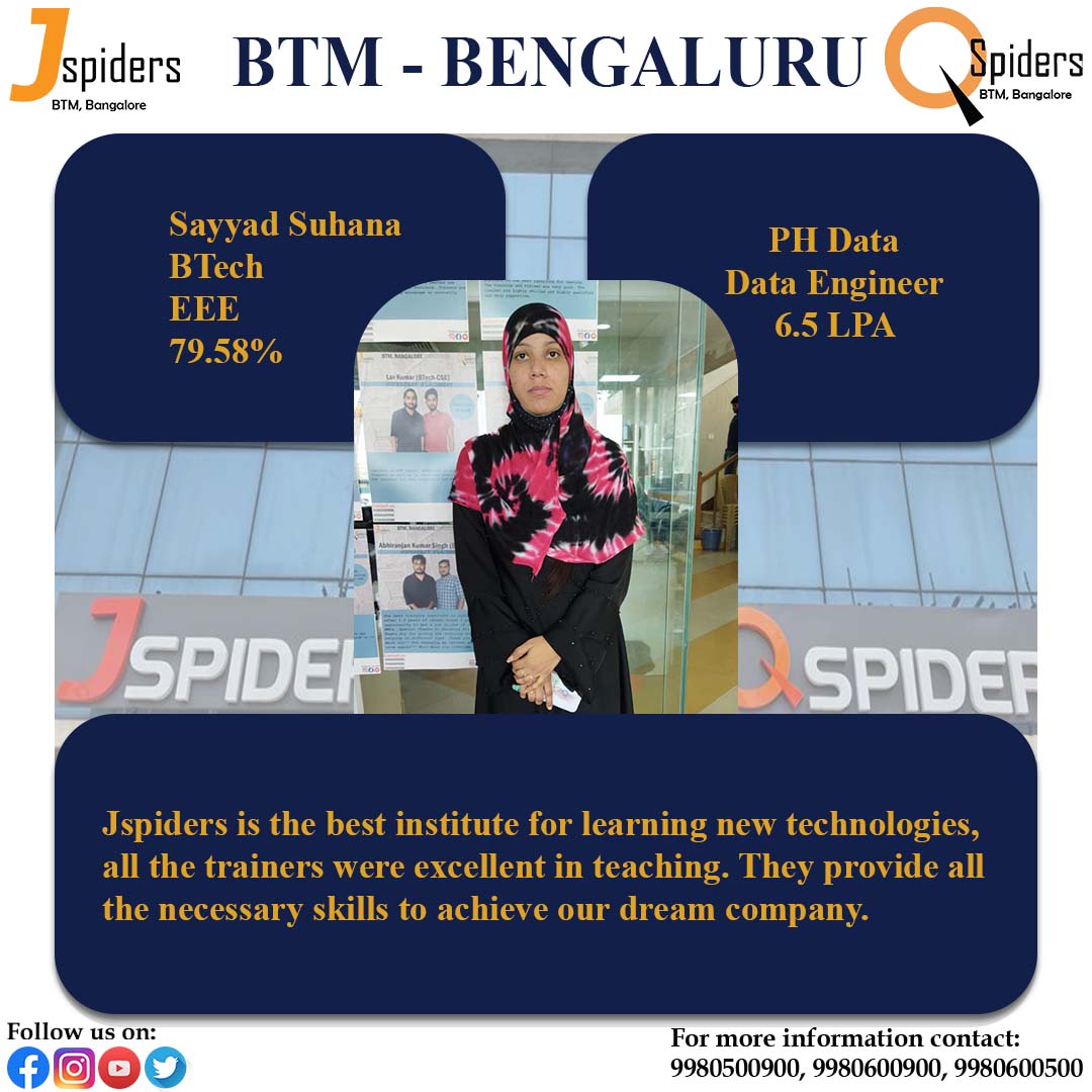 QSpiders & JSpiders, BTM Layout on Twitter "Congratulations Sayyad