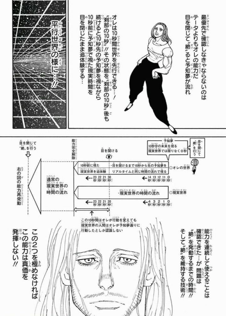 ハンターハンター ツェリードニヒの能力や強さを考察 クラピカとの関係とは Selvy