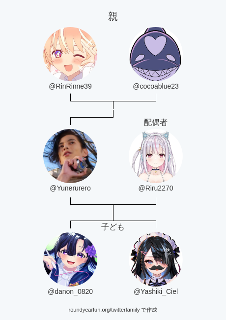 Yunerurero's tweet photo. 私のTwitter家族:
親: @RinRinne39 @cocoablue23
配偶者: @Riru2270
子ども: @danon_0820 @Yashiki_Ciel

via https://t.co/2foXWtxvtJ

⠀ https://t.co/zsSsEaHvMf