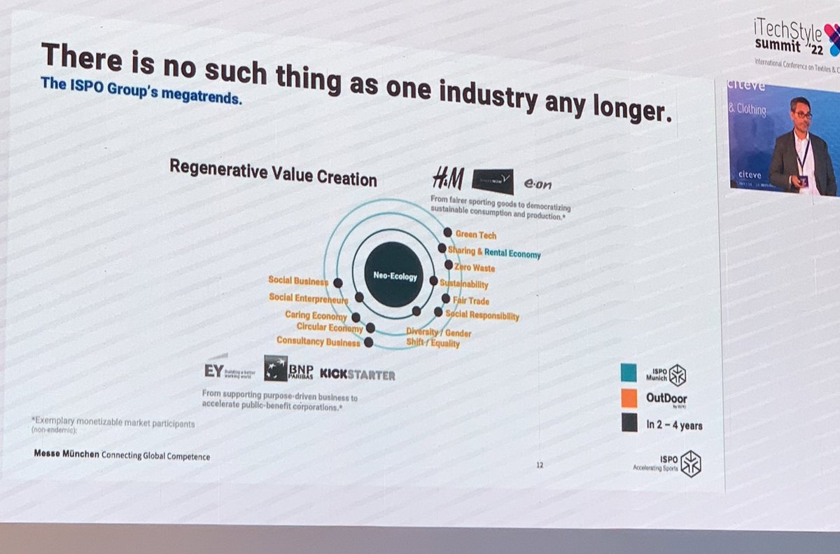AndreaSDPiazza's tweet photo. Neo-ecology as an intersection of many fields and industries and the center of value creation for textiles #innovation #Sustainability #megatrends #textiles #itechstylesummit22 https://t.co/uglaZ17PHA