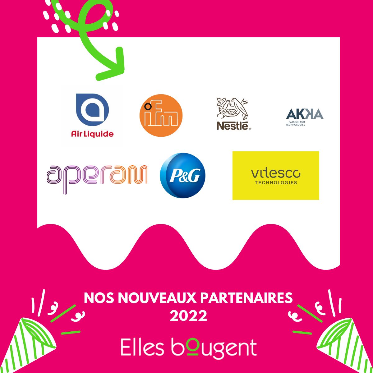 7 nouvelles entreprises ont rejoint <a href="/Ellesbougent/">Elles bougent</a> en tant que partenaires ! 
Grâce aux marraines et relais, elles font découvrir aux jeunes filles les métiers de l’#industrie.
<a href="/airliquidegroup/">Air Liquide Group</a> @ifmelectronicfr <a href="/VitescoT/">Vitesco Technologies</a> <a href="/NestleFr/">Nestlé France</a> <a href="/AKKAFrance/">AKKA France</a> <a href="/pgfrance/">P&G</a> <a href="/Aperam/">Aperam</a> 
#mixité #égalité