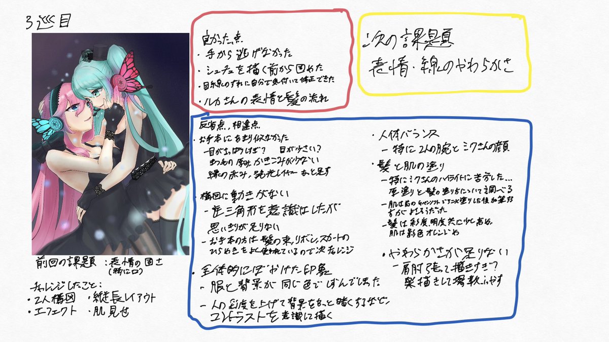 3巡目考察
前より上手く描けた分反省点も多い回でした
まだ口元が怪しげ&表情固めなので模写だけじゃなく落書きとかで可愛い柔らかを学びたいです
#3ヶ月上達法 #3ヶ月でさいとうなおきを倒す 