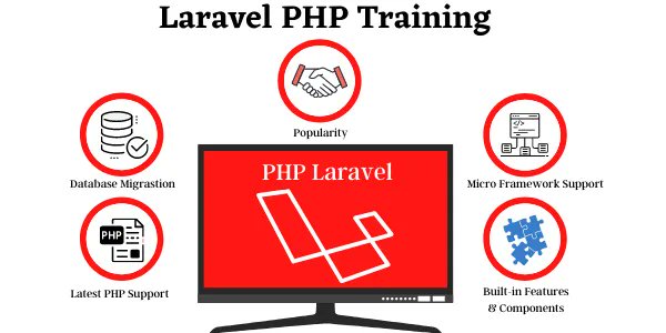 10% Off in PHP -Laravel Course. Hurry up guys Enroll Now. 
For more info visit: buff.ly/3yQY0Cu
#phplaravel #onlinetraining #onlineclasses #PHP #computerscience #it #btech#BE #bca #mca #diploma