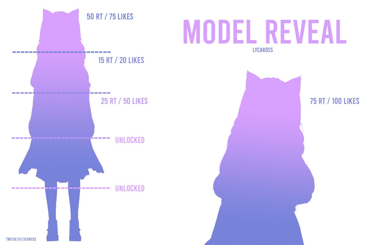 lycaross's tweet photo. #modelunlock 
Its time for my actual model to be shown to you all!

2 are already unlocked because im an idiot who might has deleted the first post.

#vtuber #vtuberdebut #vtubers #Envtuber #ENvtuberdebut #twitch #VTuberUprising #modeldebut #vtubermodel https://t.co/8fTA5VUZwX