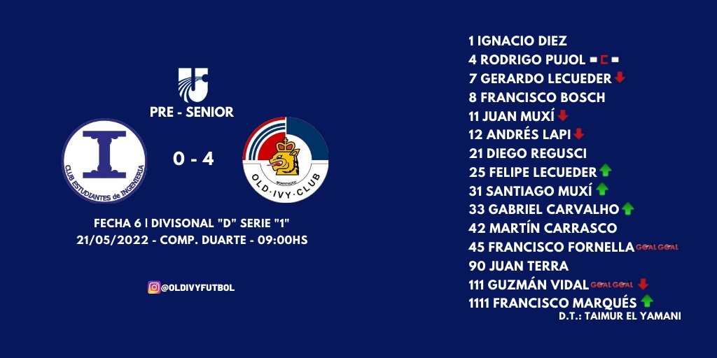 Old Ivy Club tweet media