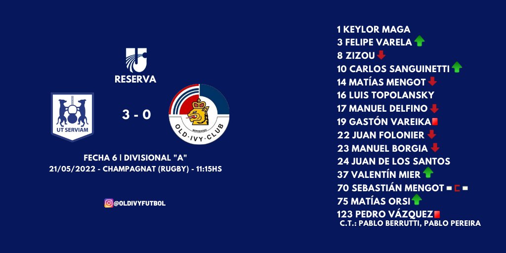 Old Ivy Club tweet media