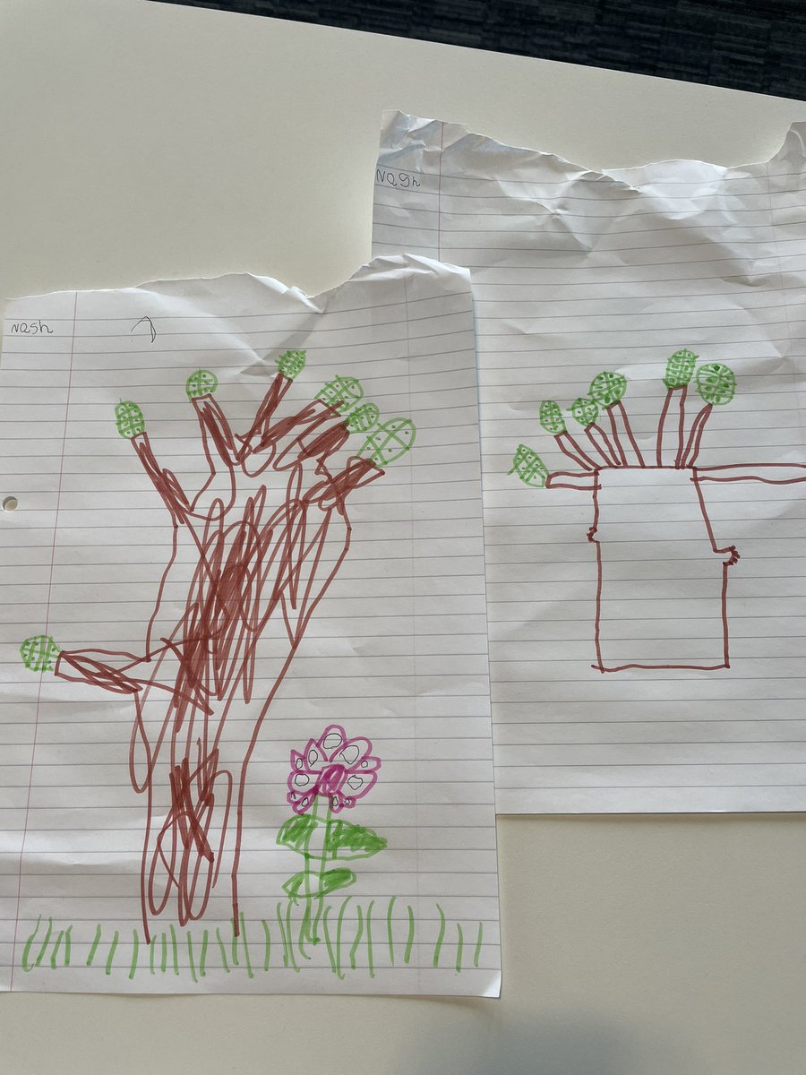 Caitlin Nunn (@caitlinfnunn) on Twitter photo 3 out of 4 of our family are participating in <a href="/CYPTreescapes/">Voices of the Future: Child & Youth Treescapes</a> so it’s wonderful that we are all here at the project retreat in Aberdeen. A privilege to be part of a team of inclusive, supportive #youth & #childhood scholars & artists. And to practice family #CoProduction!? 3 out of 4 of our family are participating in <a href="/CYPTreescapes/">Voices of the Future: Child & Youth Treescapes</a> so it’s wonderful that we are all here at the project retreat in Aberdeen. A privilege to be part of a team of inclusive, supportive #youth & #childhood scholars & artists. And to practice family #CoProduction!?
