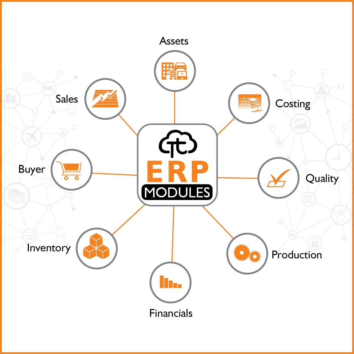 TimeTraxHR's tweet photo. TimeTrax #ERP system increases the organizational efficiency of a business by managing and improving visibility into how company resources are utilized. 
#timetrax #erp #enterprisesolutions #erpsolutions #finance #procurement #supplychain #accounting 
https://t.co/C0w7N1bg1L https://t.co/Y7iVzl9oXt