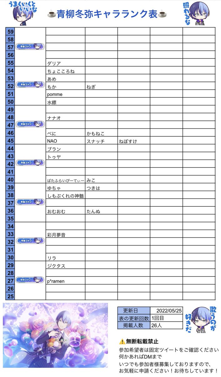 【専用】青柳冬弥 26B 42点 70726f647563742f7773706a737339