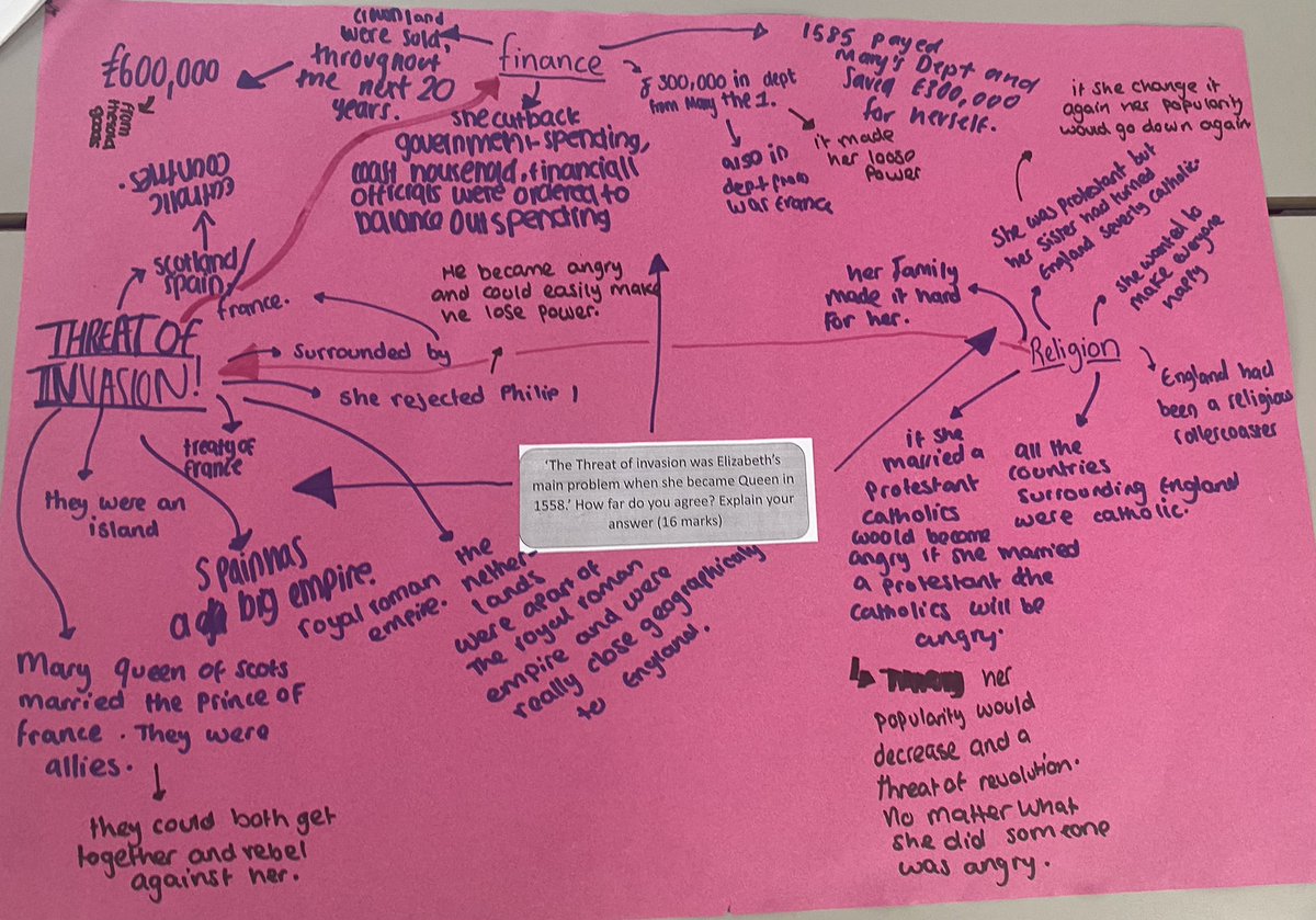 BvgaHistory's tweet photo. Some great #bvgaexcellence from year 10 today planning an exam style question! The students put to use their BVG characteristics of Aiming High and Teamwork! Well done! 🌟🎉 https://t.co/DgyfcvYSOP