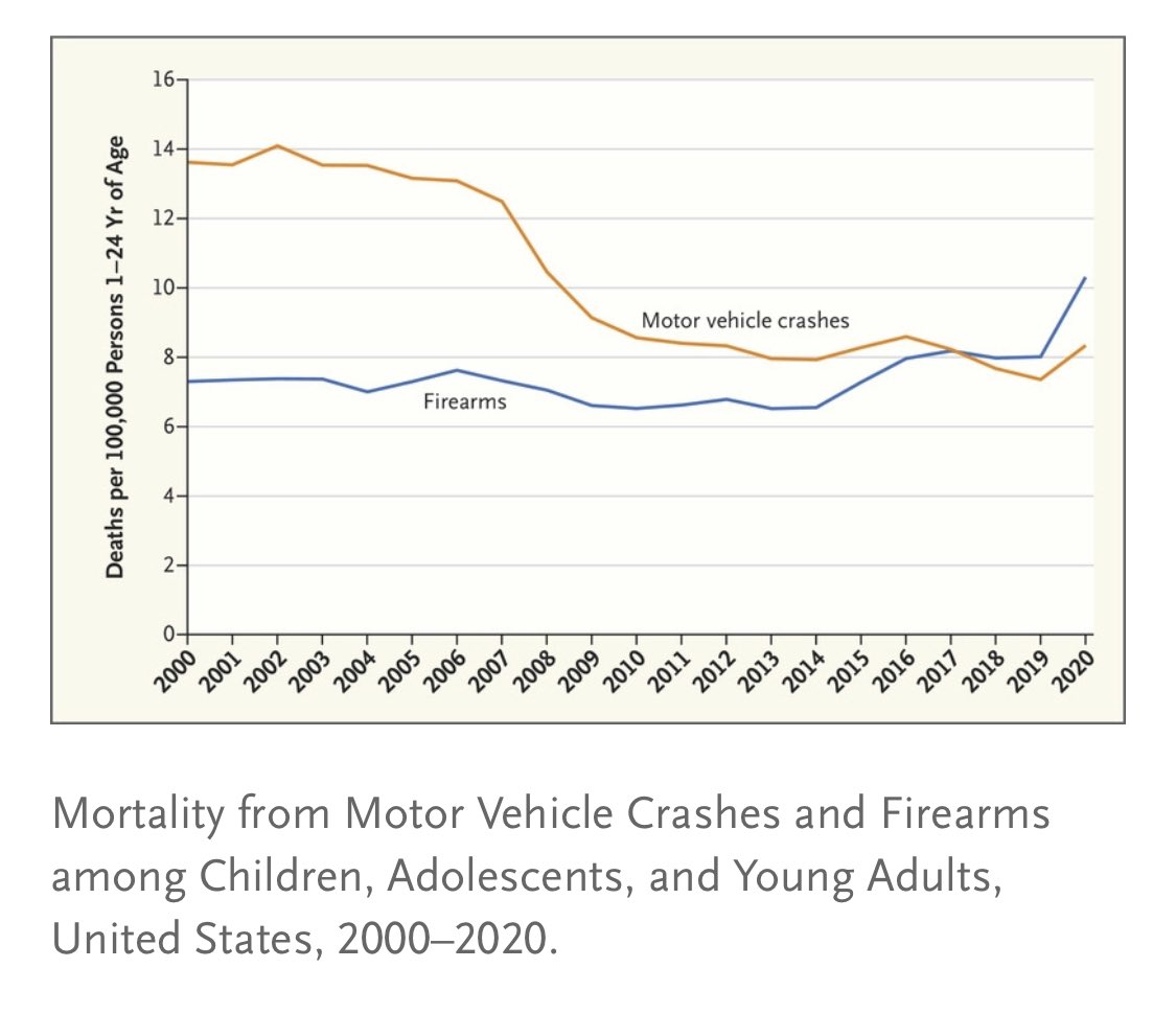 Kara Mayes, MD tweet media