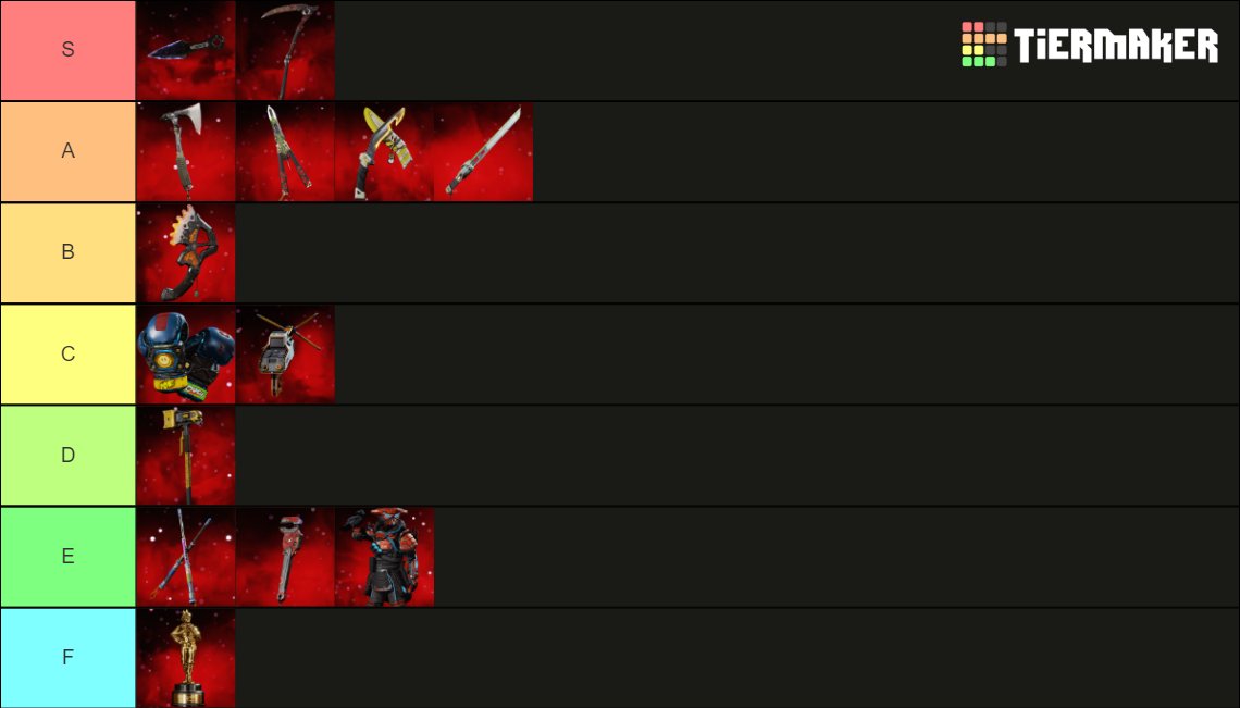 afflixtions's tweet photo. The correct Apex Legends Heirloom Tier List. Do you agree?🤔💭 https://t.co/31xgDkyaRH