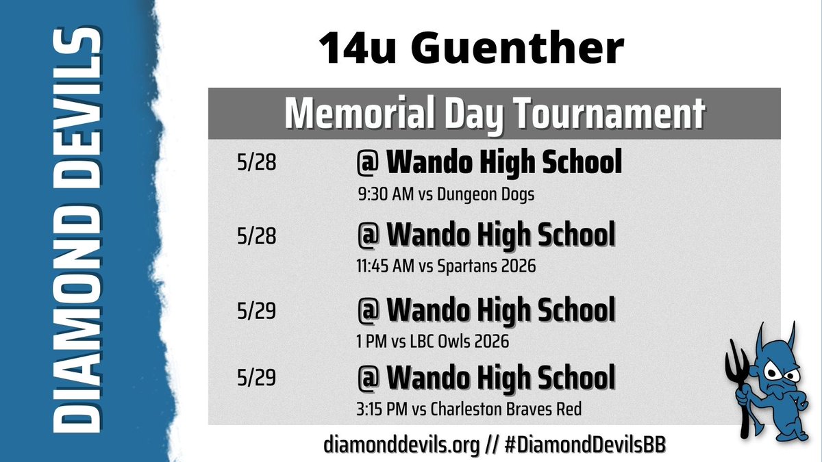 Opening Weekend! Now We Go