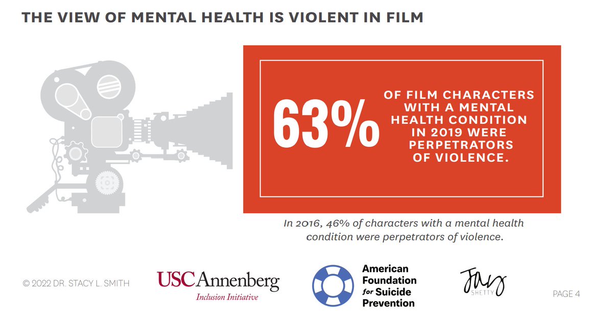 Today--I will talk about what #mentalillness portrayals in film do to the ease at which the public is convinced that #GunViolence is due to #mentalillness 

And how the media has a responsibility to correct this narrative (AND HOW TO)

Come join...

#Uvalde