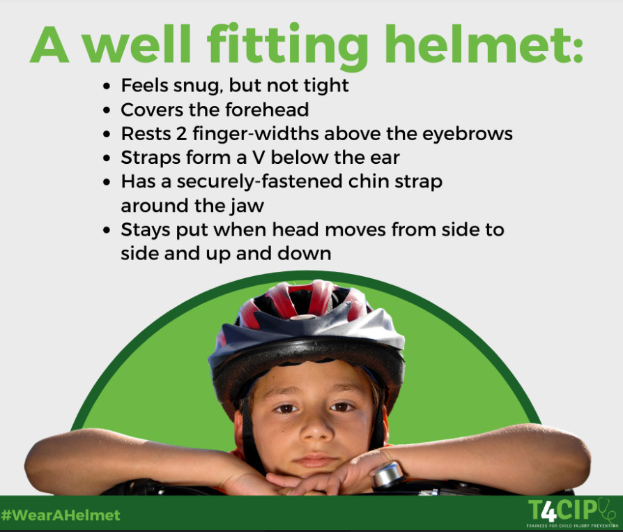 Meritus Health on X: Did you know that wearing a bicycle helmet