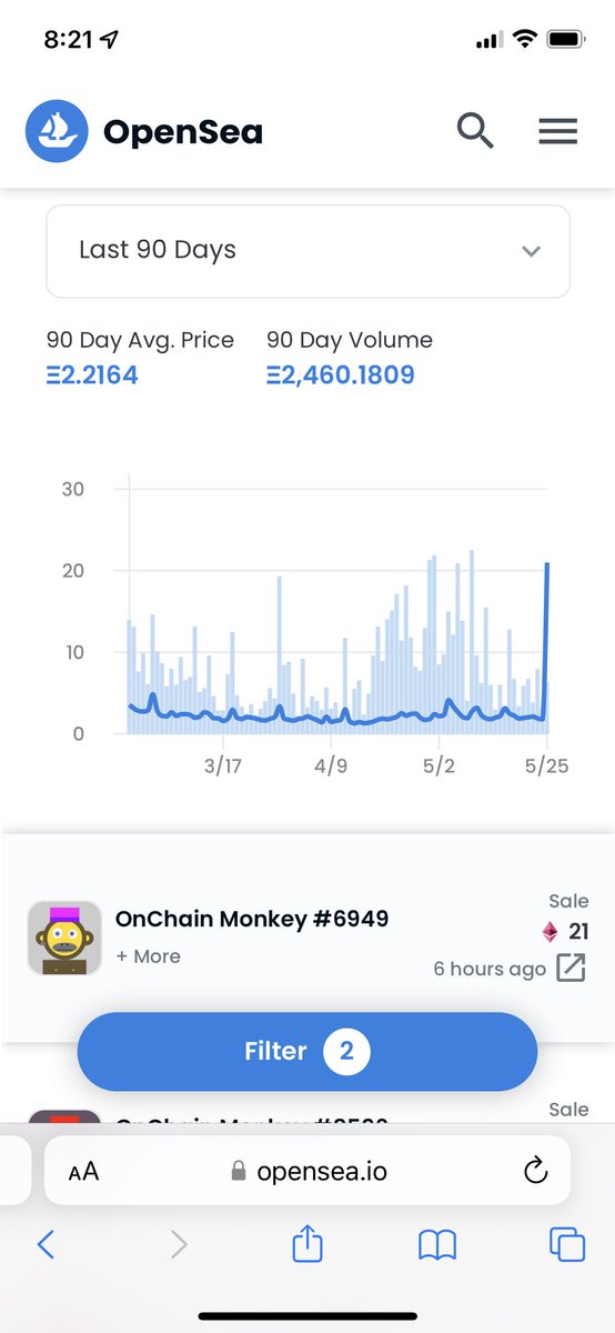 Wow <a href="/OnChainMonkey/">OnChainMonkey®</a>