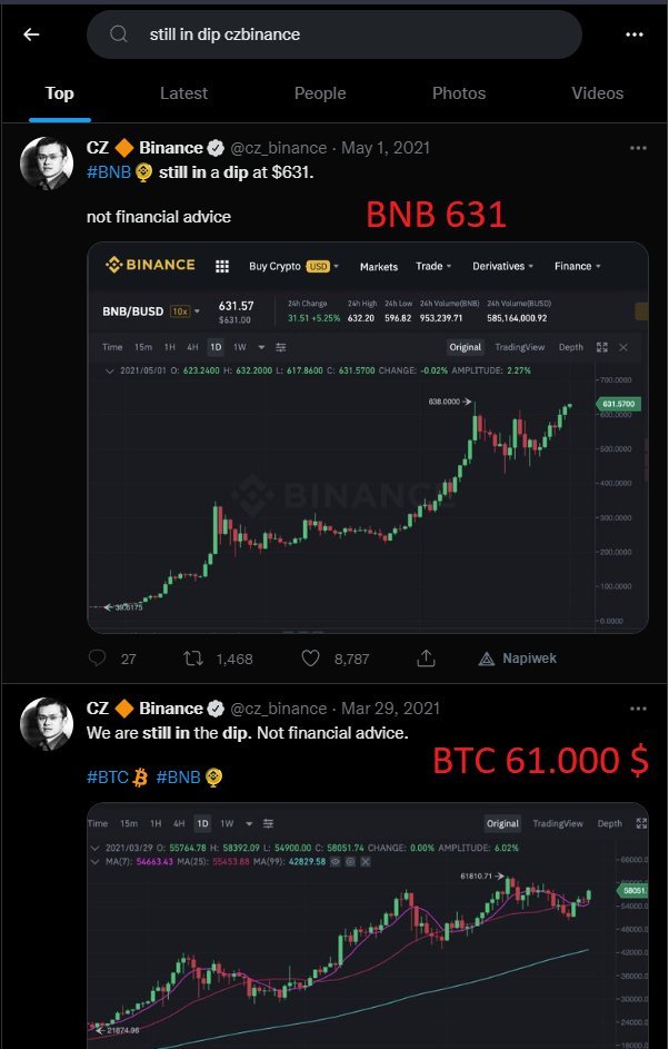 My new indicator