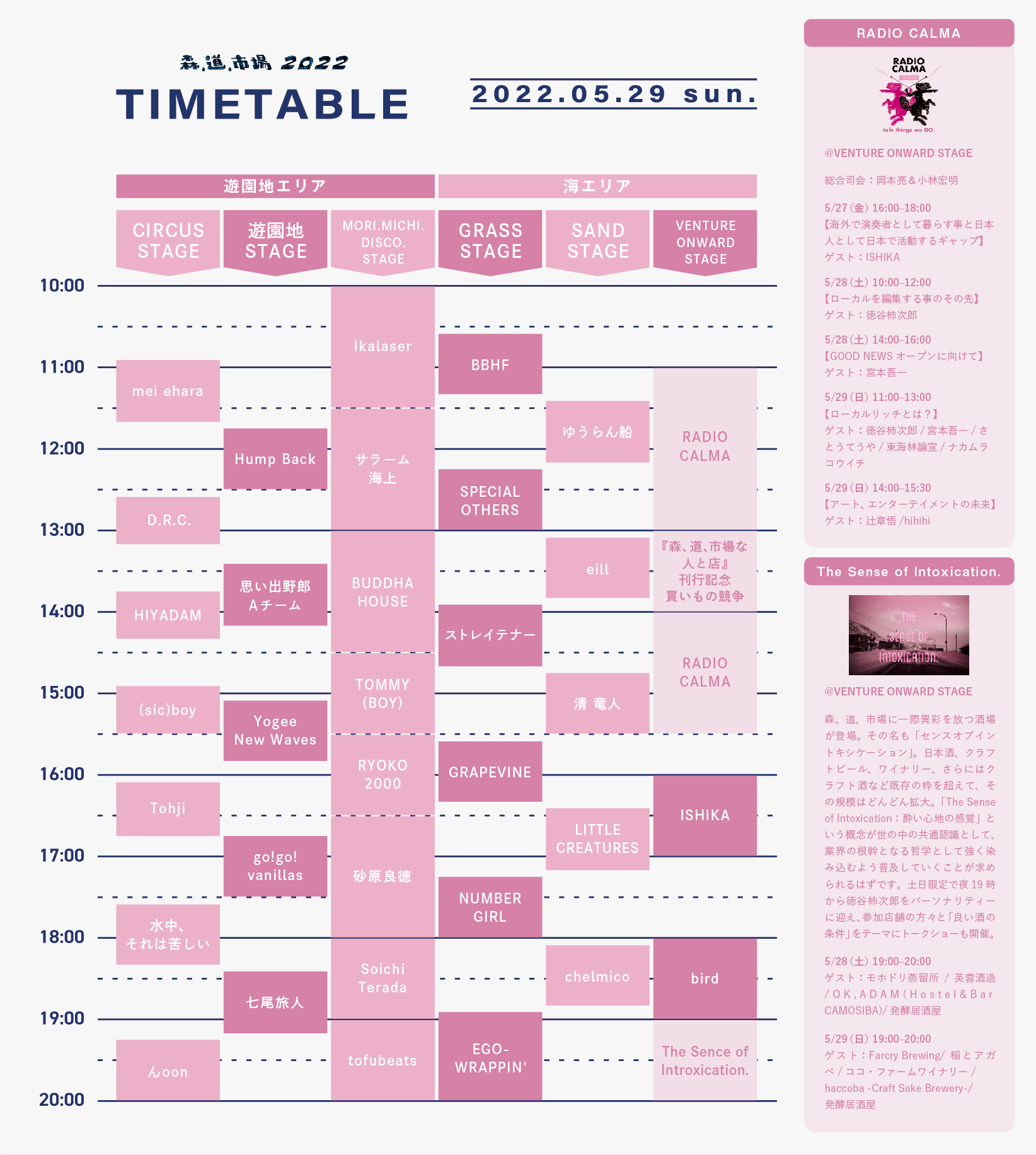 森道市場 臨時駐車場D 2022/05/29(日) stfrancischapelmakerere.org