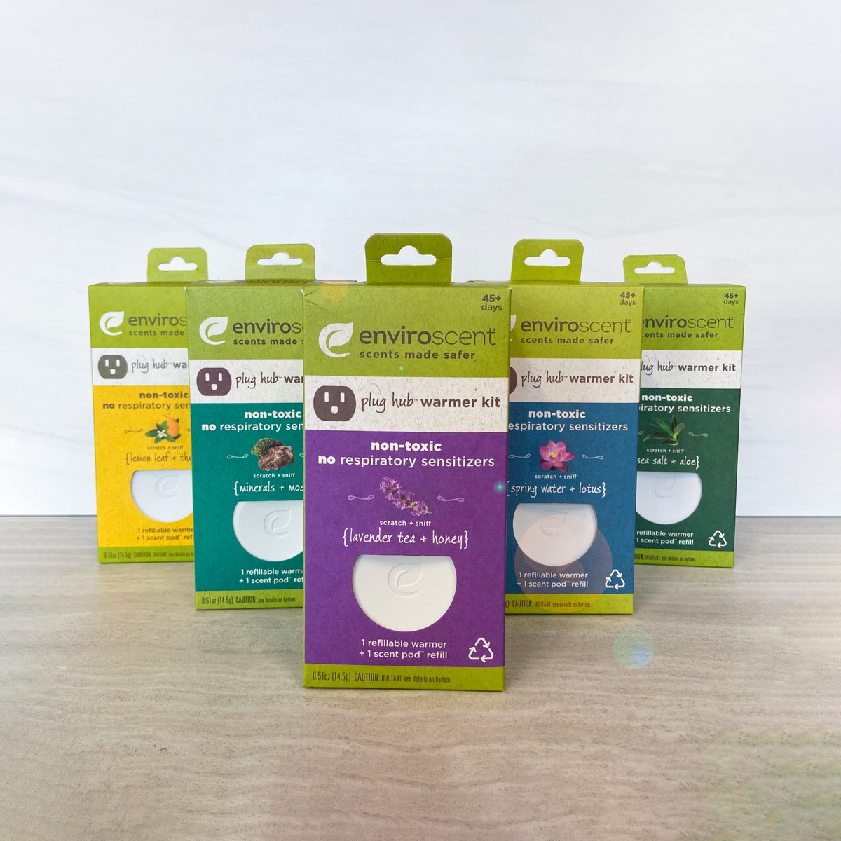 Enviroscent tweet media