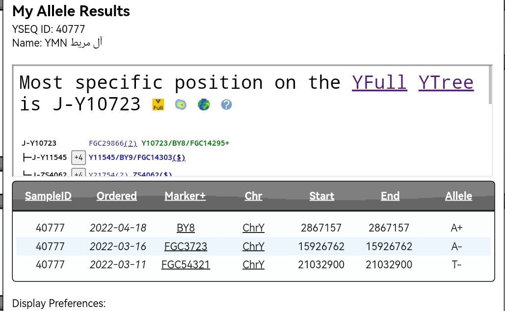 همدان بن زيد tweet media