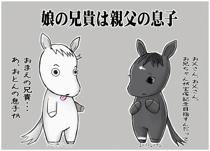 競馬やってない同僚にマイネルファンロンについて説明してたらふる「ゴールドシップから見ると娘の兄貴なんだけど、自分の親父の息子なんよ」同僚「??????」競走馬のだとよくある話だけど一般的にはこれは伝わらないよね 