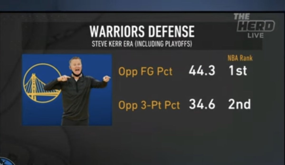 FuriaNBA's tweet photo. #DubNation, intratable. https://t.co/9N80jnnlGh