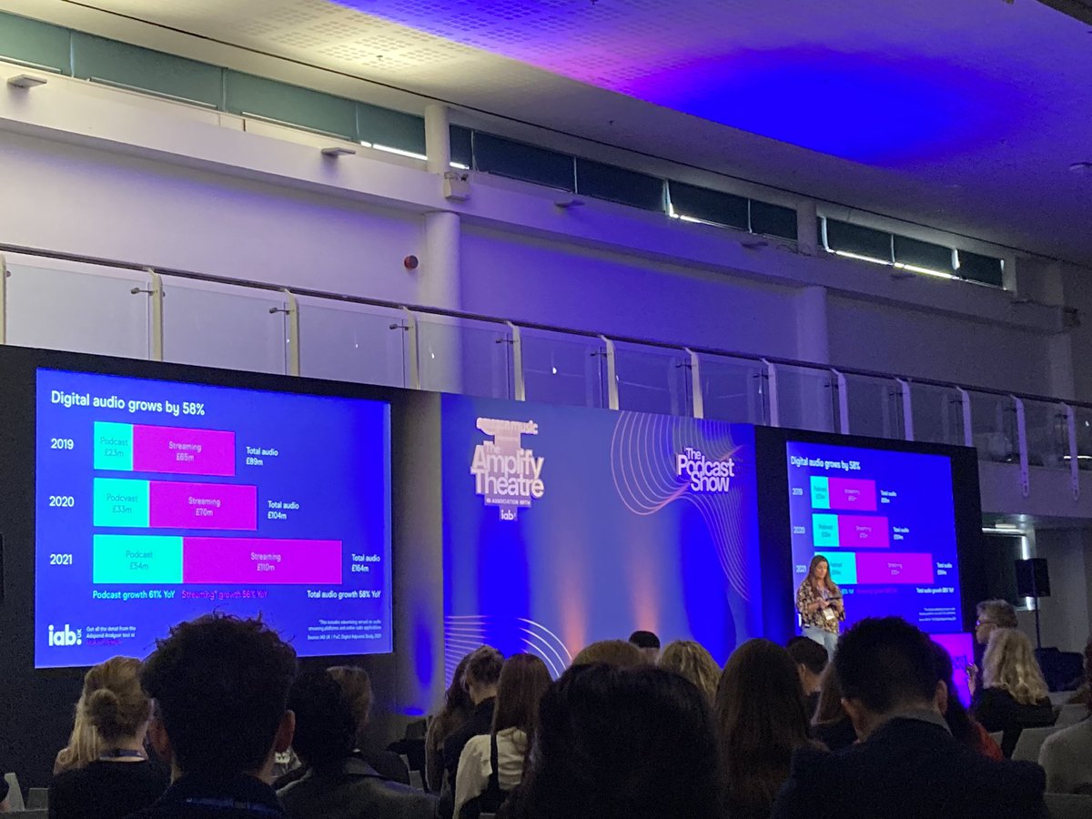 Tookey11's tweet photo. @SamAustin84 showcasing some impressive numbers in the digital audio space 🎧@PodcastShowLDN https://t.co/AFKvCGdRJt