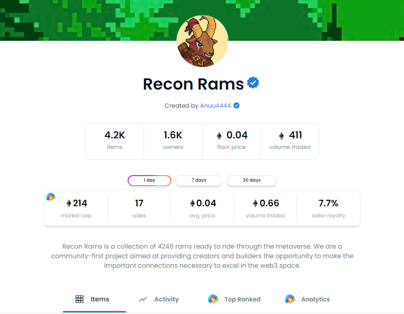 Rams are now verified on OpenSea! 🎉

Baaah! 🐏