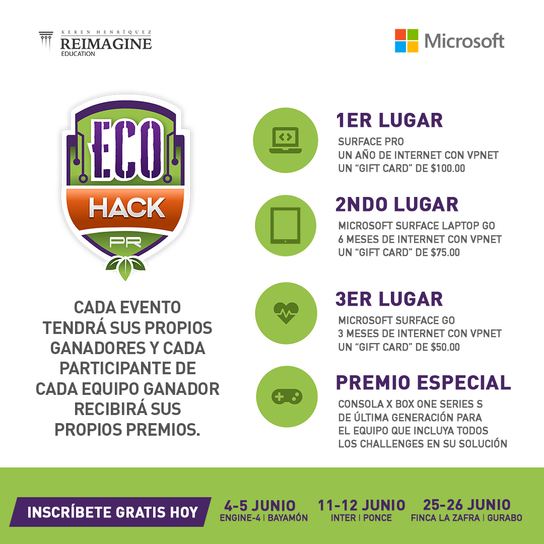 EcoHack PR tweet media