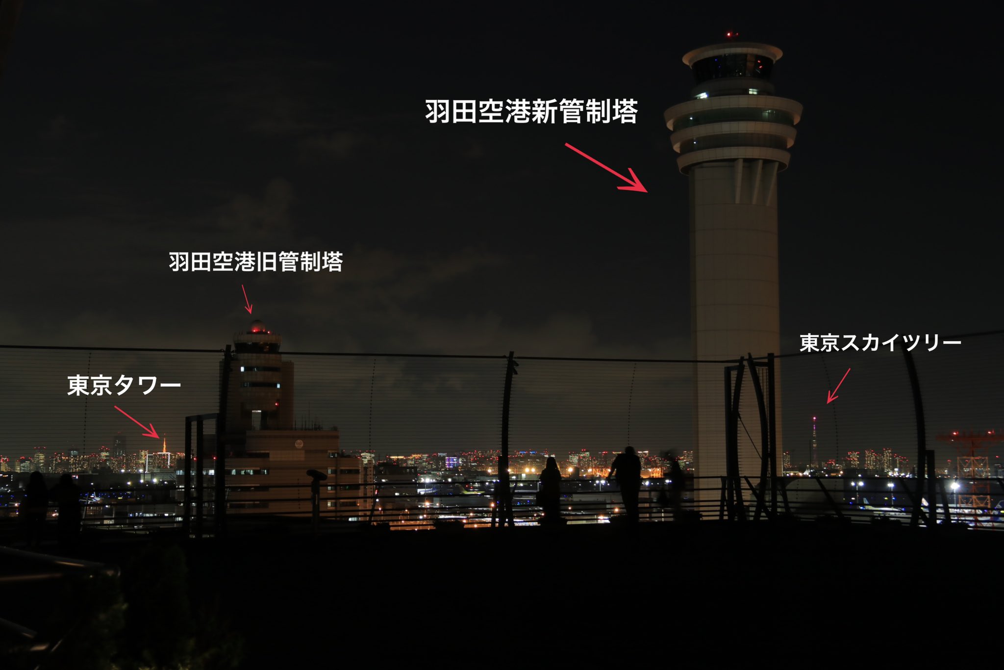 تويتر 青眼鏡の模型作成記 على تويتر 管制塔はタワーと呼ばれ 羽田 空港の場合東京タワーになります 元祖東京タワーと新旧管制塔 そして東京タワーと呼んでいいか微妙ですが東京スカイツリーです T Co Qeokmae1xt تويتر 青眼鏡の模型作成記 على تويتر 管制塔はタワーと呼ばれ 羽田 空港の場合東京タワーになります 元祖東京タワーと新旧管制塔 そして東京タワーと呼んでいいか微妙ですが東京スカイツリーです T Co Qeokmae1xt
