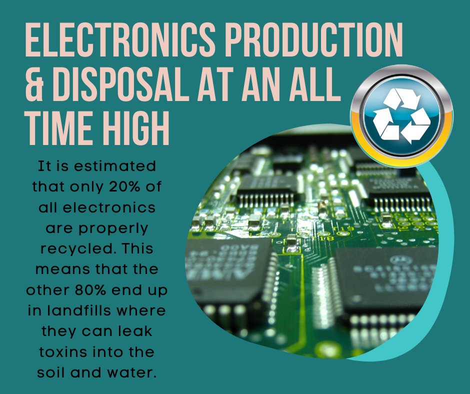 ComputerRecycl9's tweet image. The rate at which electronics are being produced and disposed of has a significant impact on the environment. Each year, millions of tons of electronic waste are generated & end up in landfills. #ComputerRecycling #Ewaste #Environment