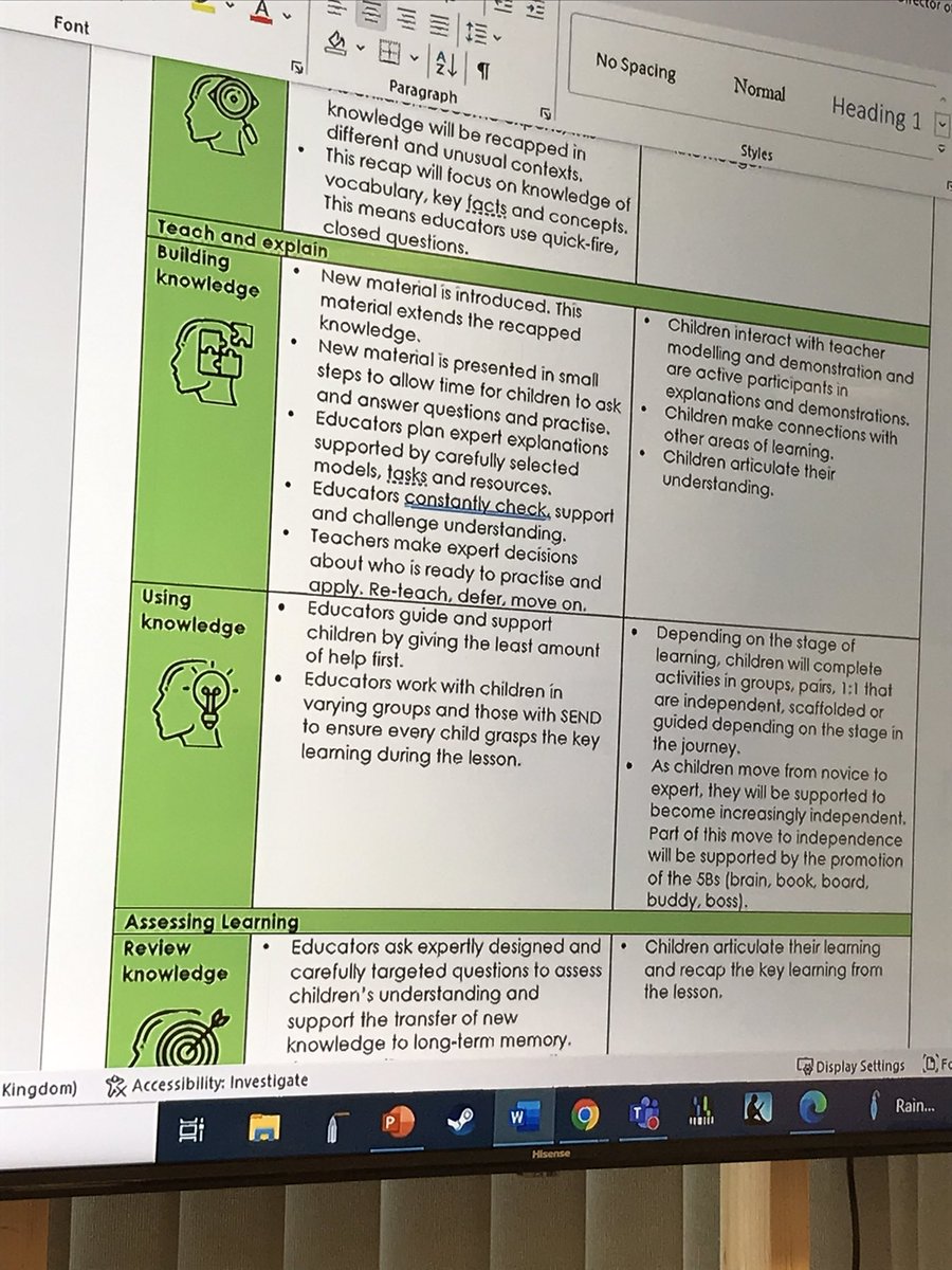 a_p_marlow's tweet photo. More subject leader work at @FocusTrust1 today with #Maths Leaders covering: 

- @TeamManorGreen’s pedagogical principles
- cognition, metacognition &amp; motivation @EducEndowFoundn; 
- @MathsHubs work 22-23
- mastering number programme; 
- SATs; 
- @Ofstednews; 
- @WALKTHRUs_5 https://t.co/VCXhwoYL2B