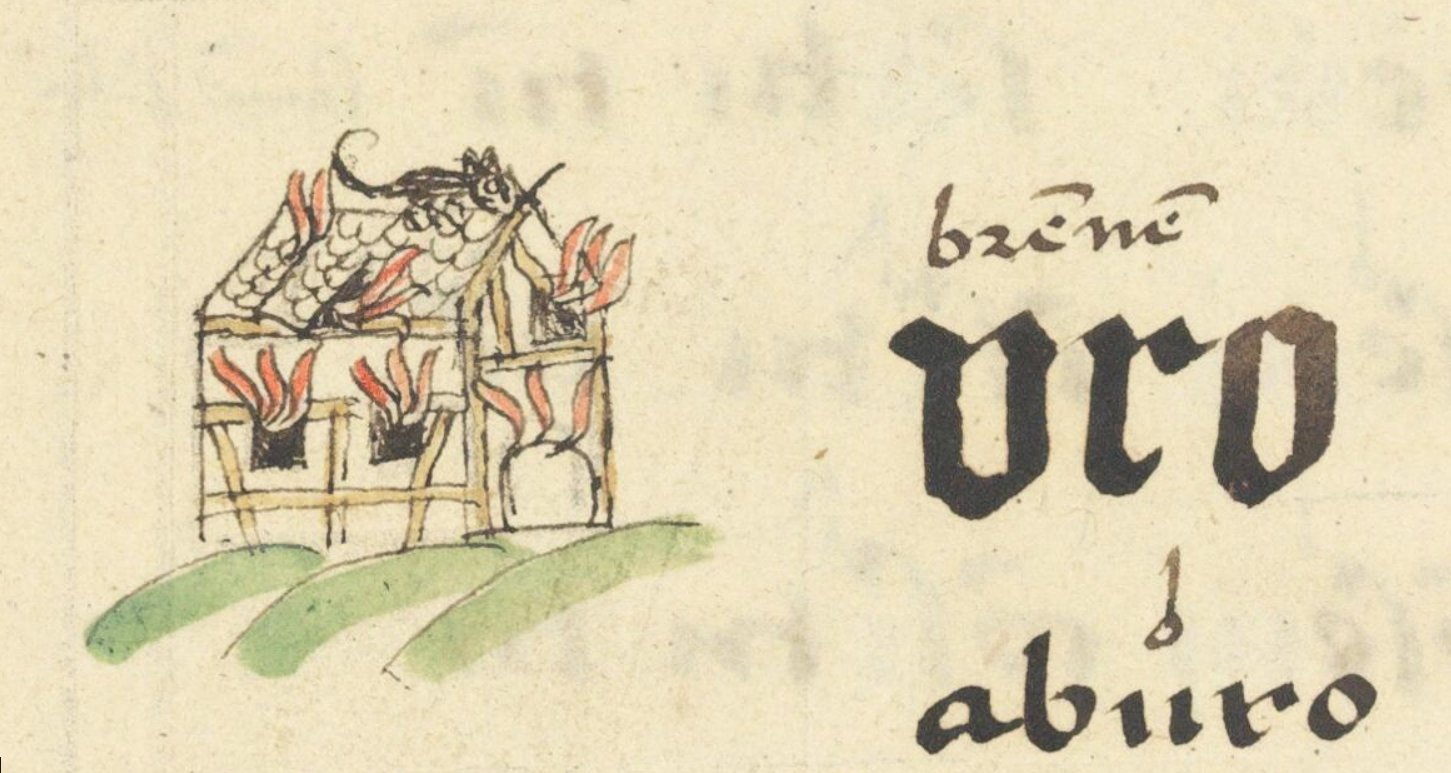 weird medieval guys on Twitter "uro (latin) burn, consume, inflame