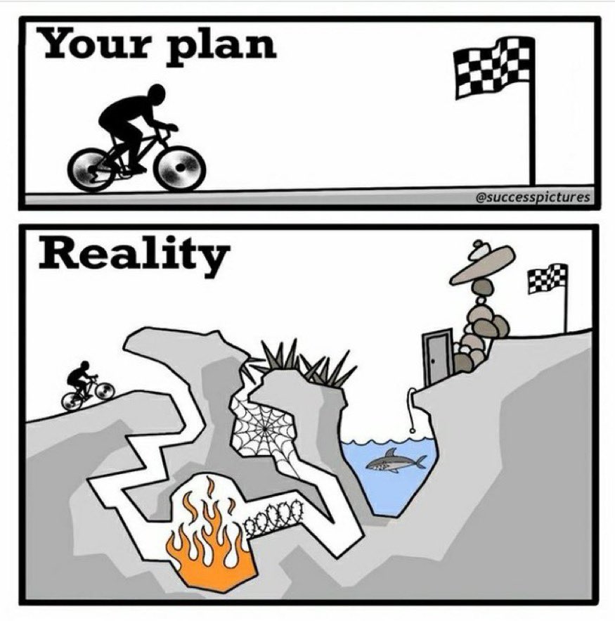 PsychePoetry's tweet photo. 2.

The mind tends to be so fascinated with end results that it forgets the path one has to traverse to get there.

🌞Be fascinated with adventures that come in the path, fall in love with the process and you will attract greater rewards you could imagine. https://t.co/Uwj9hlPN6y