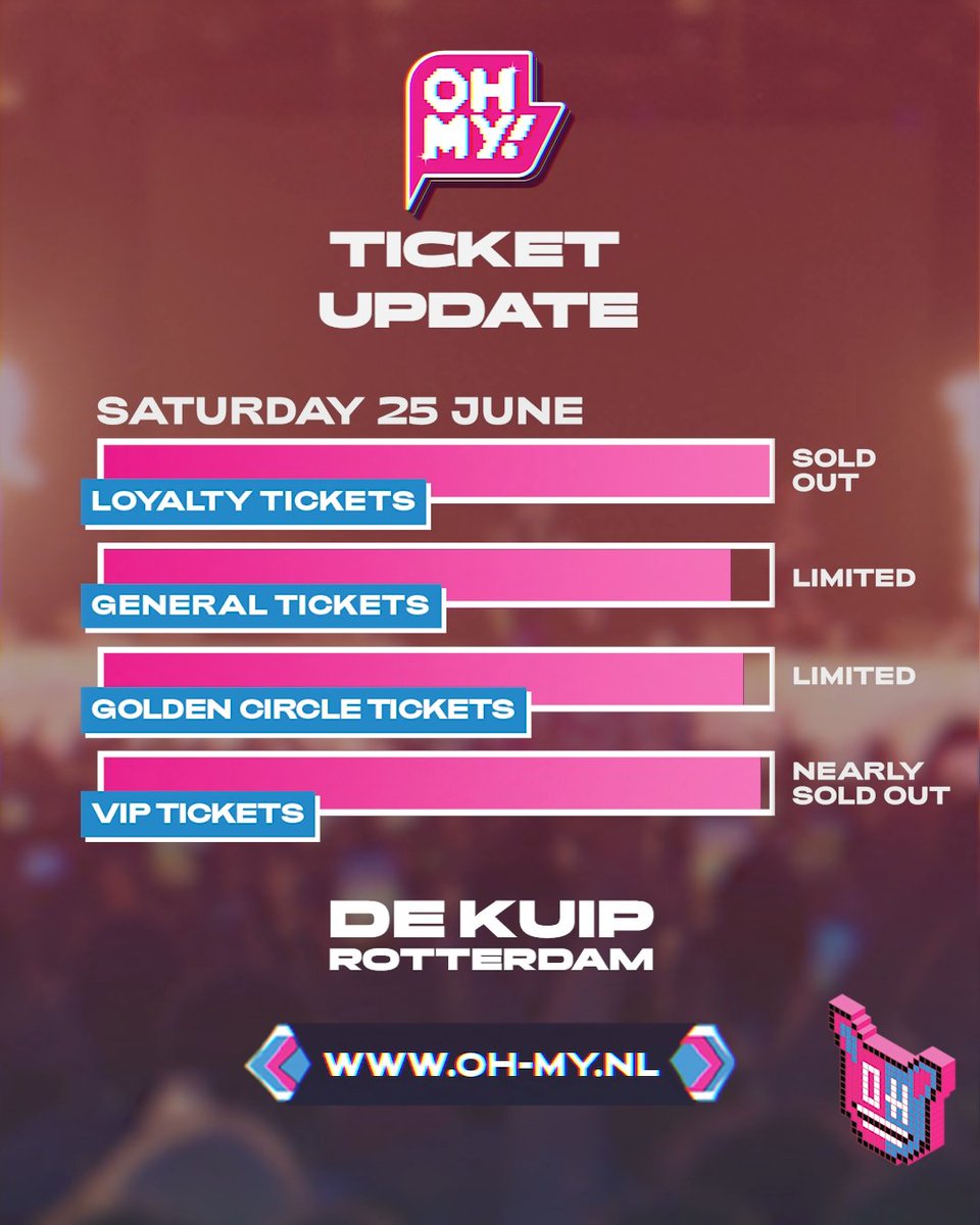 ohmymusicfest's tweet photo. OH MY! is getting closer and we're starting to run out of tickets! The Sunday VIP tickets are officially SOLD OUT and all other tickets are nearly sold out! 😱  We suggest you to get your tickets now via https://t.co/hsKQks5Oqv or #linkinbio https://t.co/C2w3JjvZjo